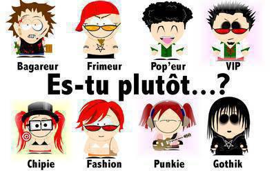 es-tu plutot...?